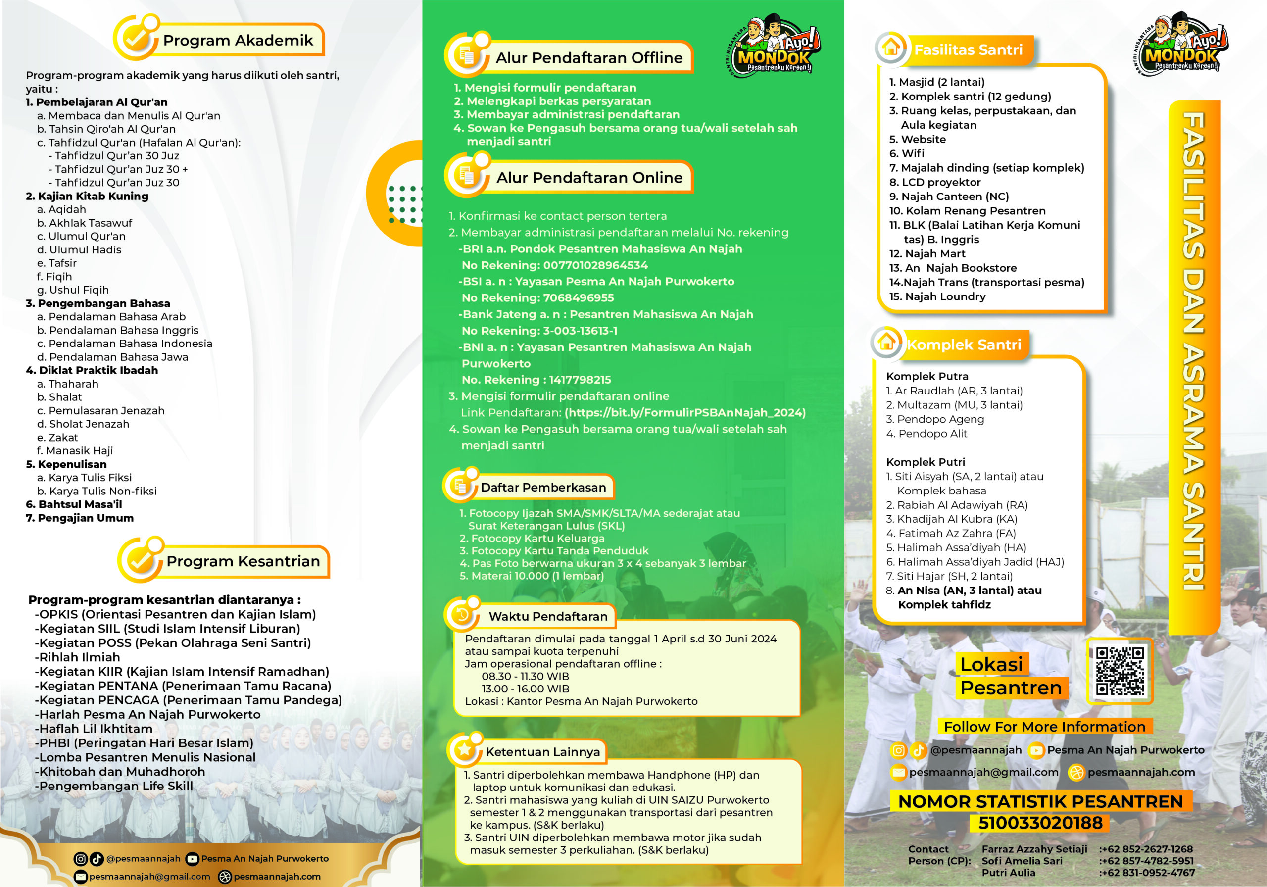 Revisi 6-PSB 24_LEMBAR 2 V1