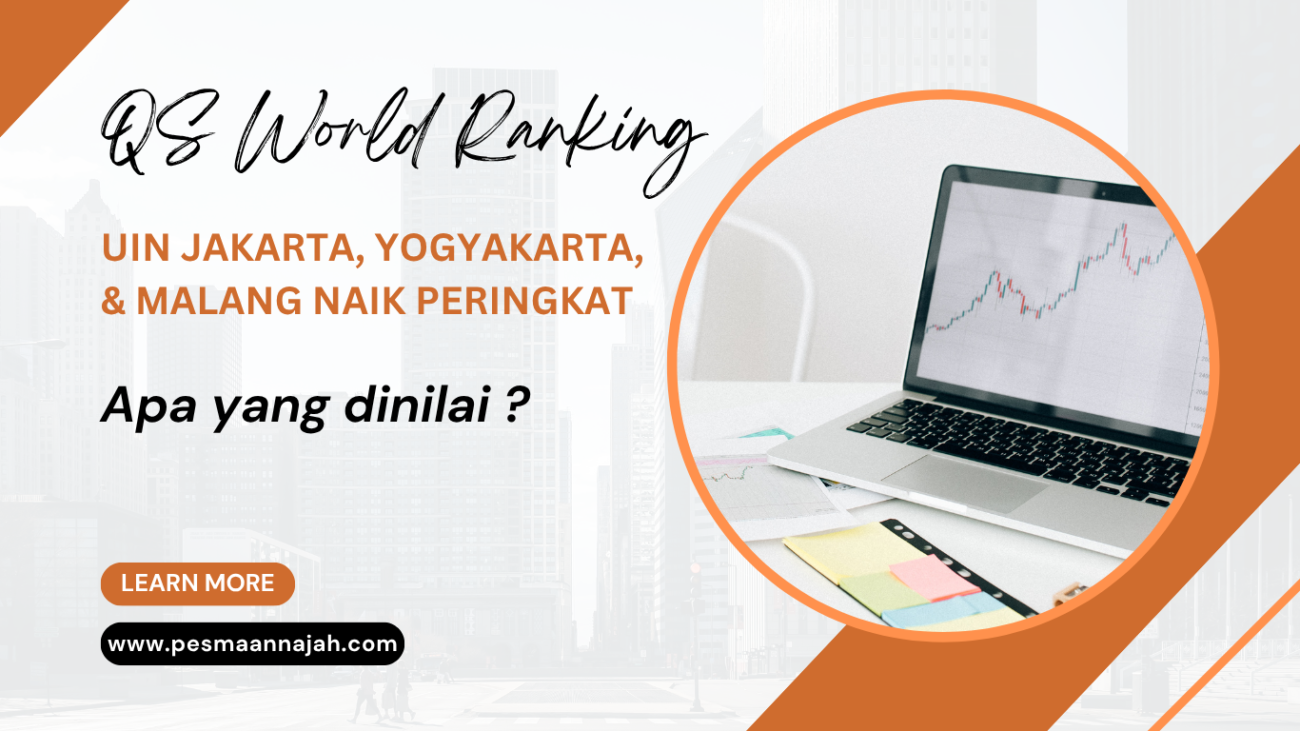White Orange Social Media Marketing Live Webinar Youtube Thumbnail (Website) (1)